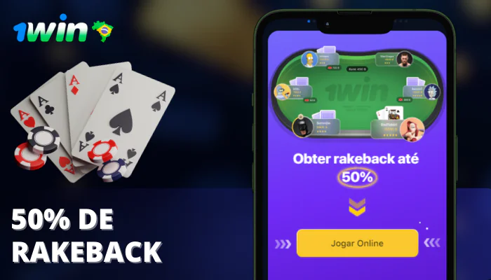 1win Cassino Brasil 50% de Rakeback