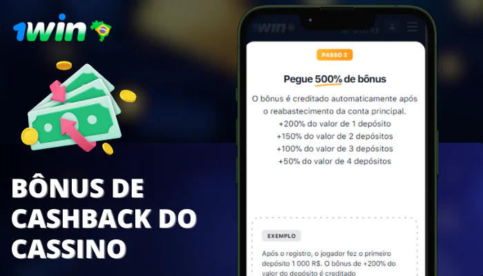 Aviator com Bônus de 500% no Primeiro Deposito