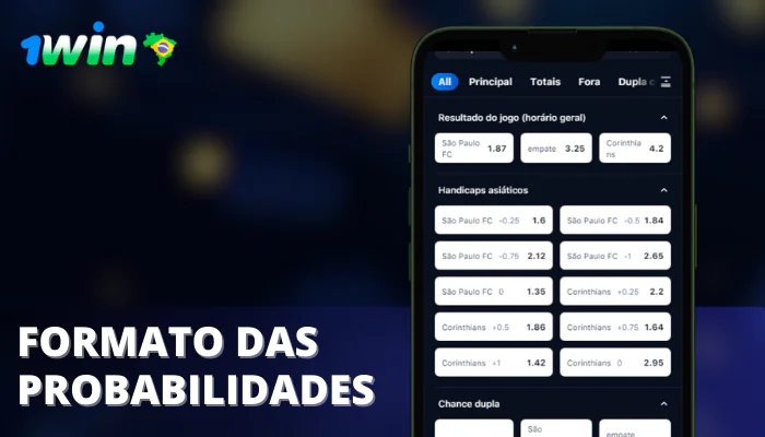 1win app Formato das probabilidades