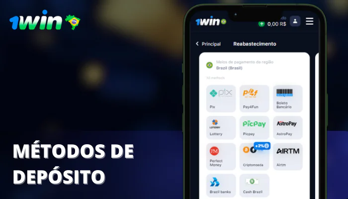 1win app Métodos de depósito