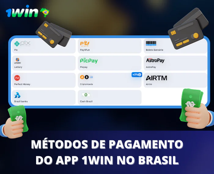 Métodos de pagamento do app 1win app no Brasil