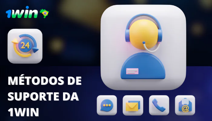 Métodos de suporte da app 1win