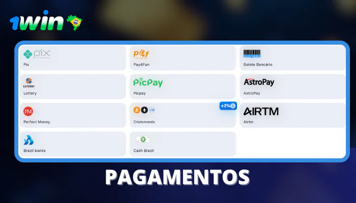 Métodos de pagamento 1win