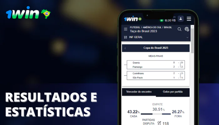 App 1win Resultados e estatísticas